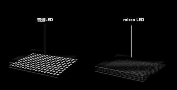 铜官苹果手机维修分享什么时候会用上MicroLED屏？ 